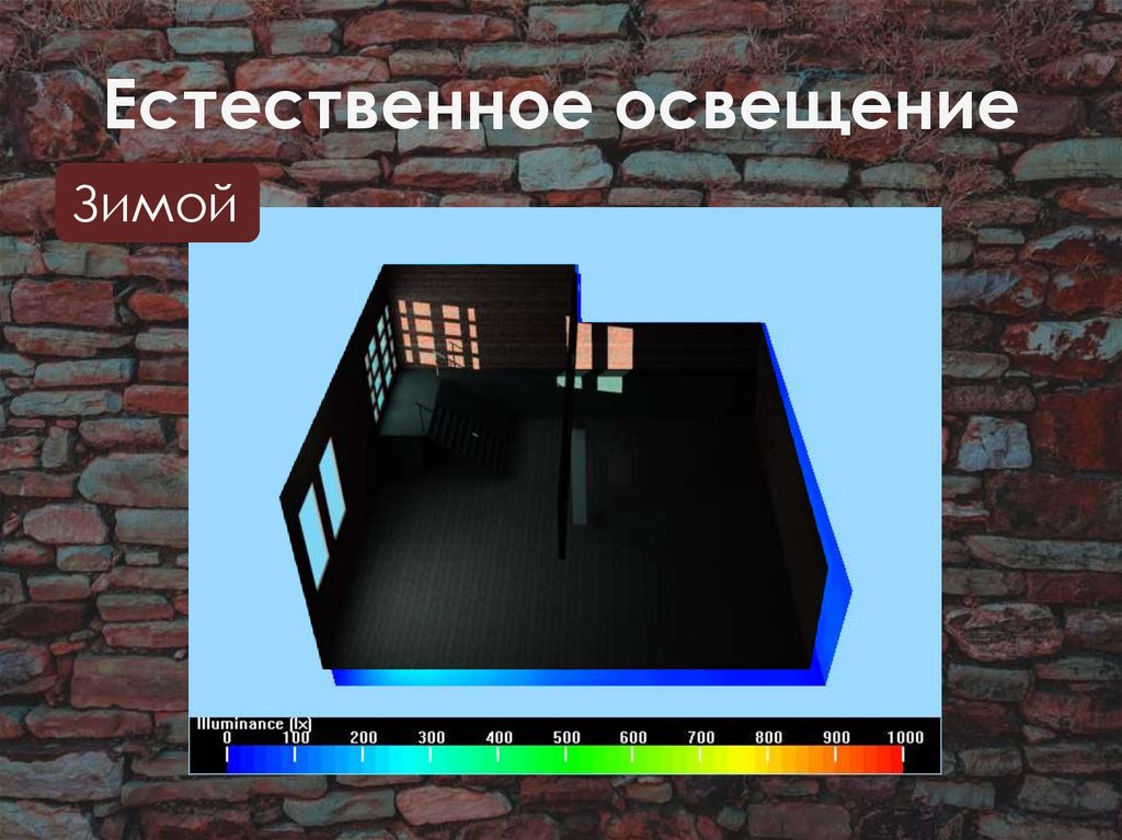 Естественное освещение