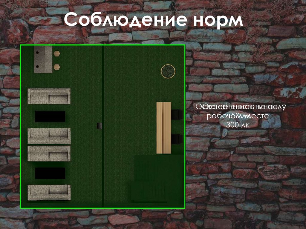 Соблюдение норм