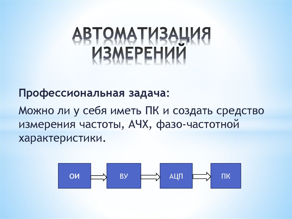 Презентация автоматизация измерений