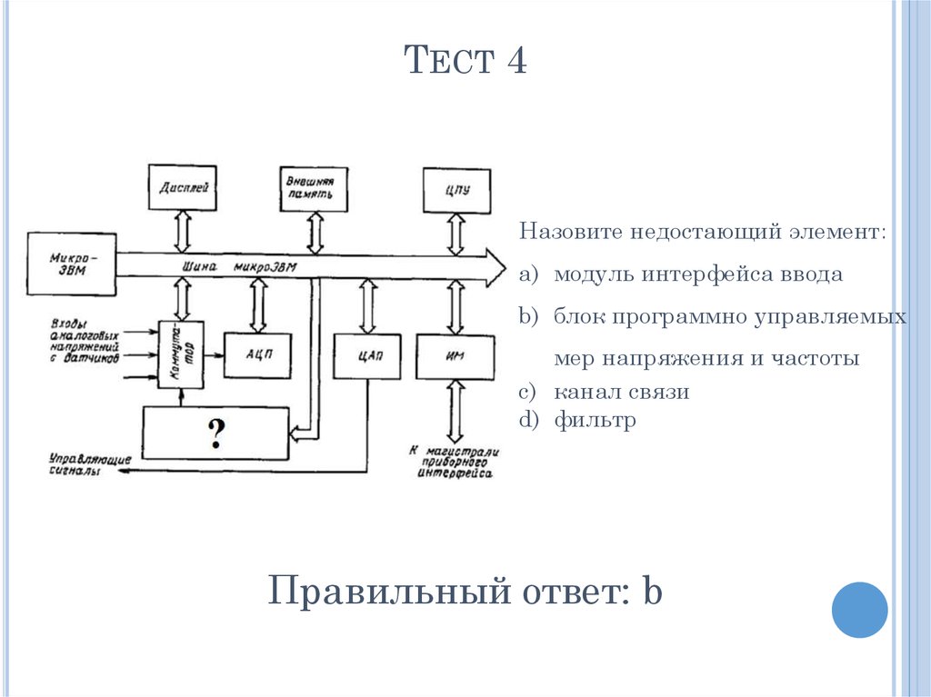 Структурная схема интеллектуального датчика