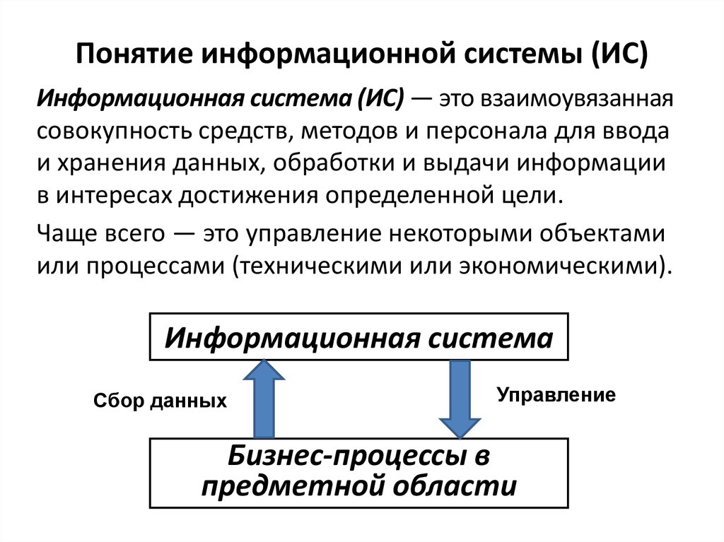 Понятие информационной системы предприятия