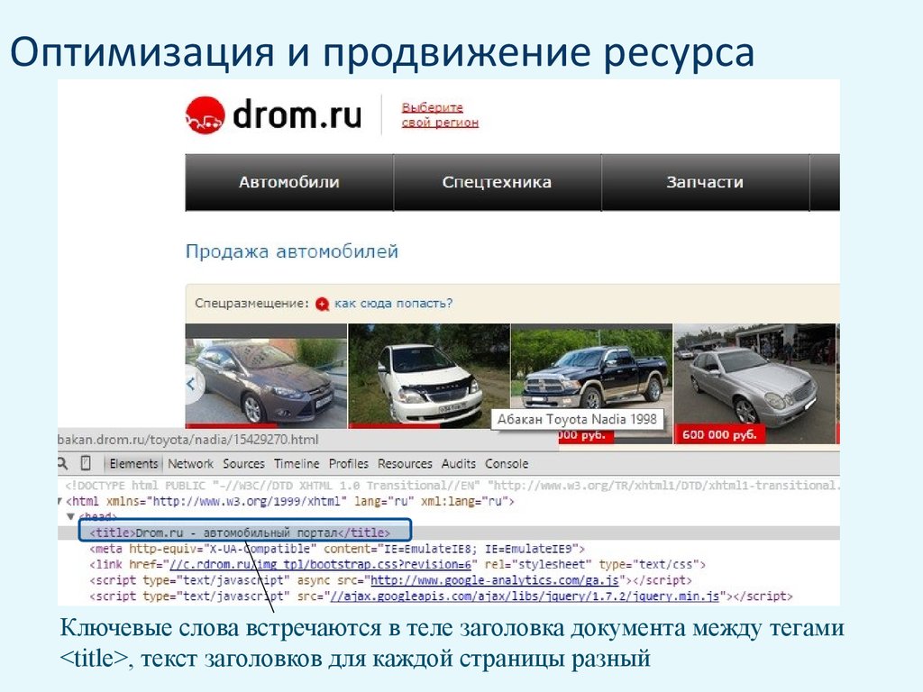 Дром запчасти форд. Вопросы по автомобилям. Вопросы по машинам. Djghjcs j vfibyf[. Вопросы по автомобильной тематике.