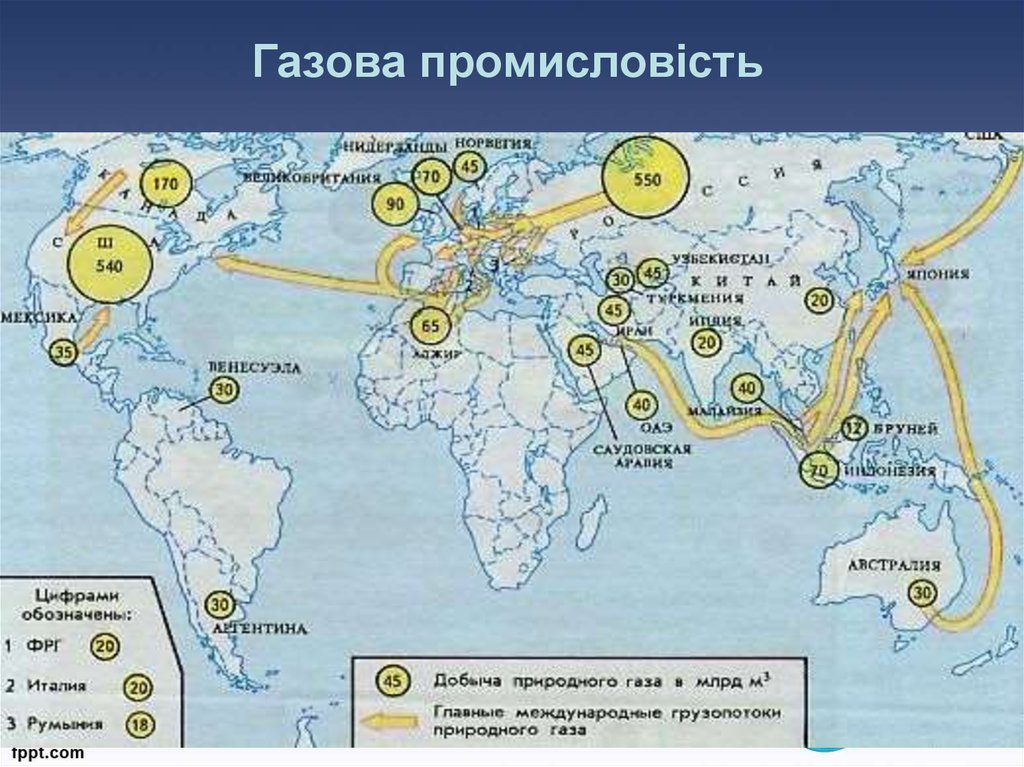 Промышленные страны определение