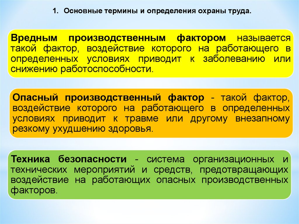 Понятие опасный производственный. Вредные производственные факторы охрана труда. Опасные производственные факторы охрана труда. Основные понятия и терминология охраны труда. Что такое охрана труда определение.