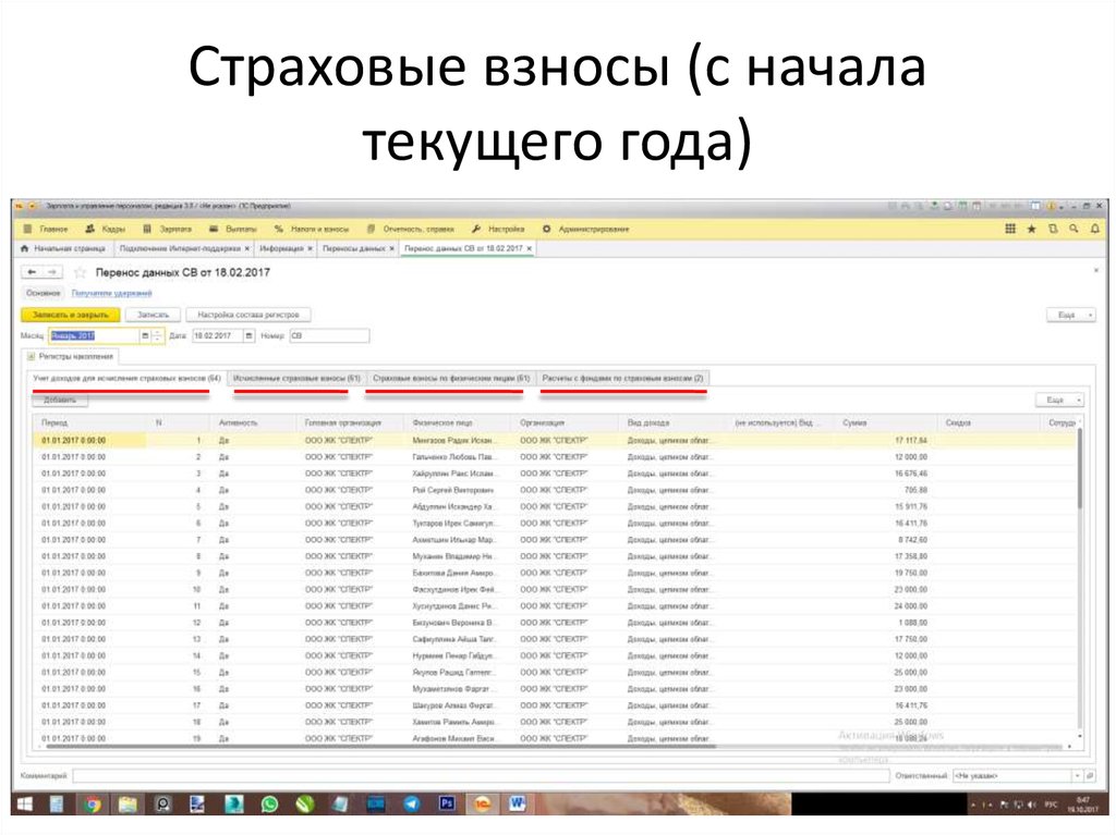 Страховые взносы (с начала текущего года)