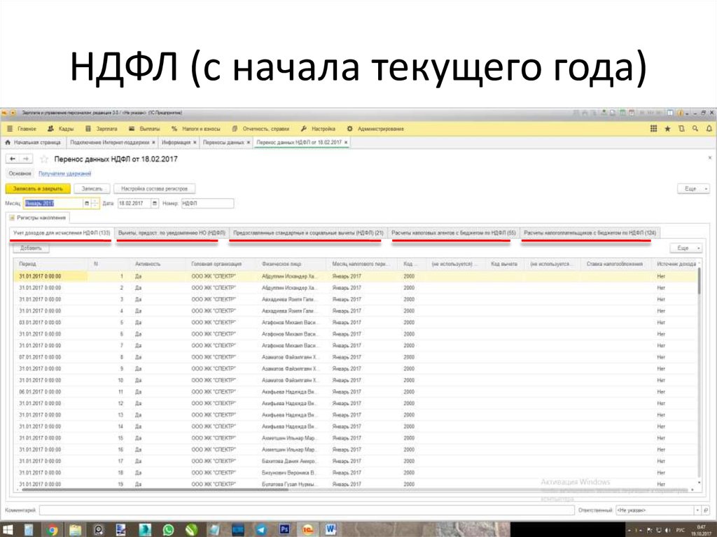 НДФЛ (с начала текущего года)