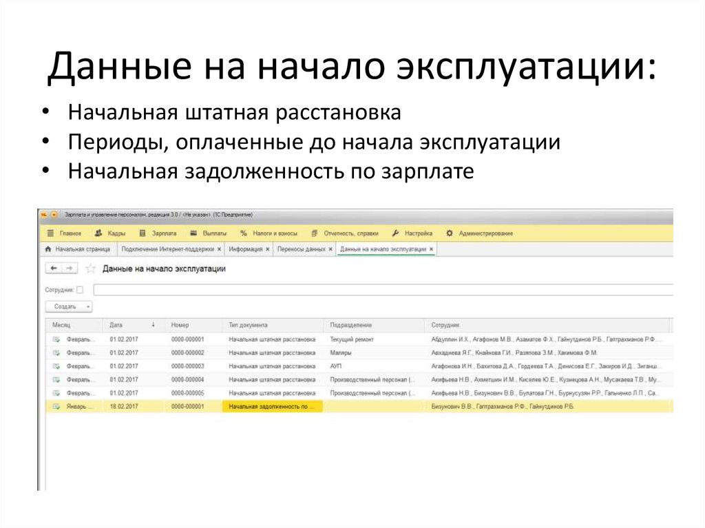 Данные на начало эксплуатации: