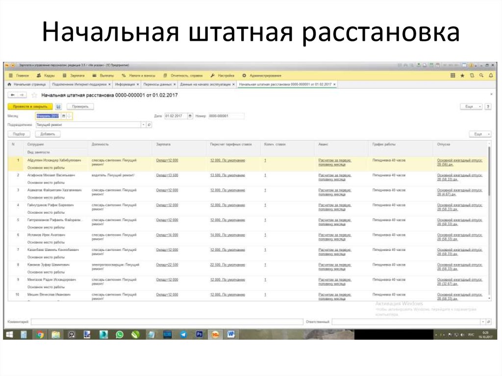 Образец штатной расстановки