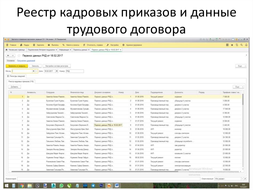 Реестр кадровых приказов и данные трудового договора