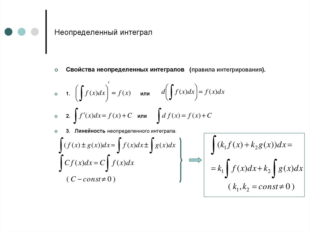 Решение неопределенных интегралов