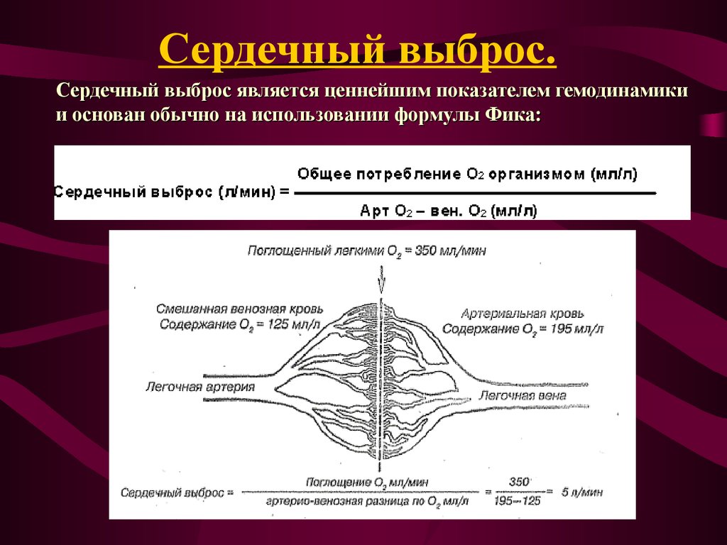 Сердечный выброс. Увеличение сердечного выброса. Показатели сердечного выброса. Понятие о сердечном выбросе.