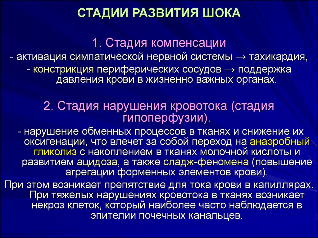 Патология кровообращения презентация