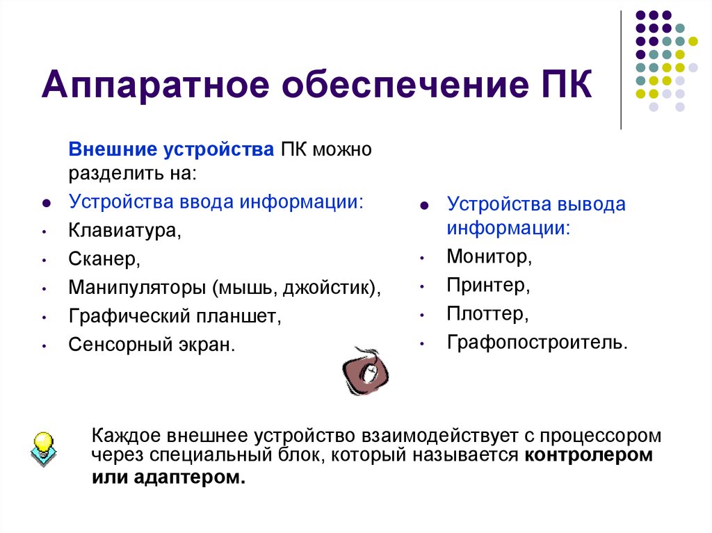 Внешнее обеспечение. 1. Аппаратное обеспечение. Внешнее аппаратное обеспечение. Аппаратное обеспечение ПК внешнее. Из чего состоит аппаратное обеспечение.