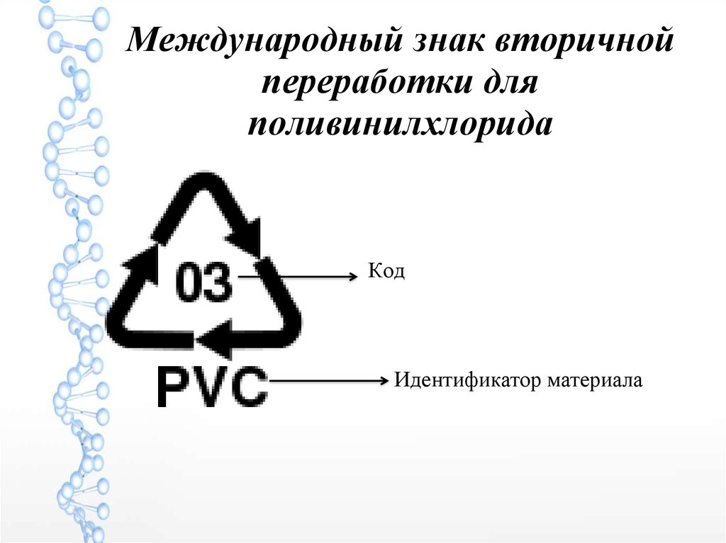 Знаки переработки презентация