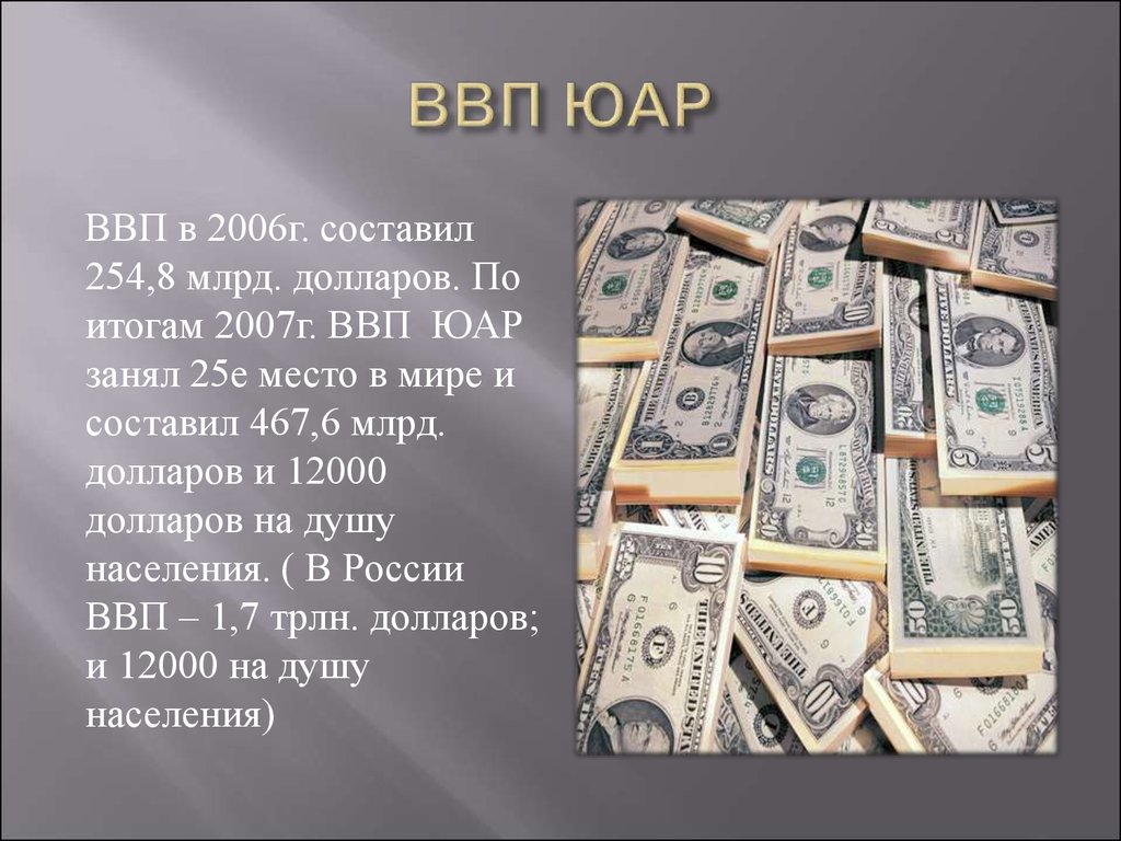 12000 долларов. ВВП ЮАР. Южная Африка ВВП. ВВП страны ЮАР. ВВП ЮАР по годам.