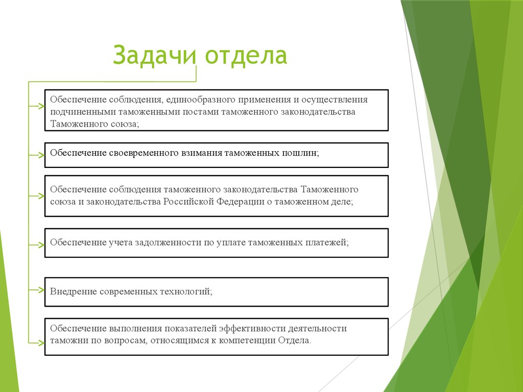 Отдел обеспечить. Отдел таможенных платежей. Цели отдела таможенных платежей. Задачи отдела. Задачи по таможенным платежам.