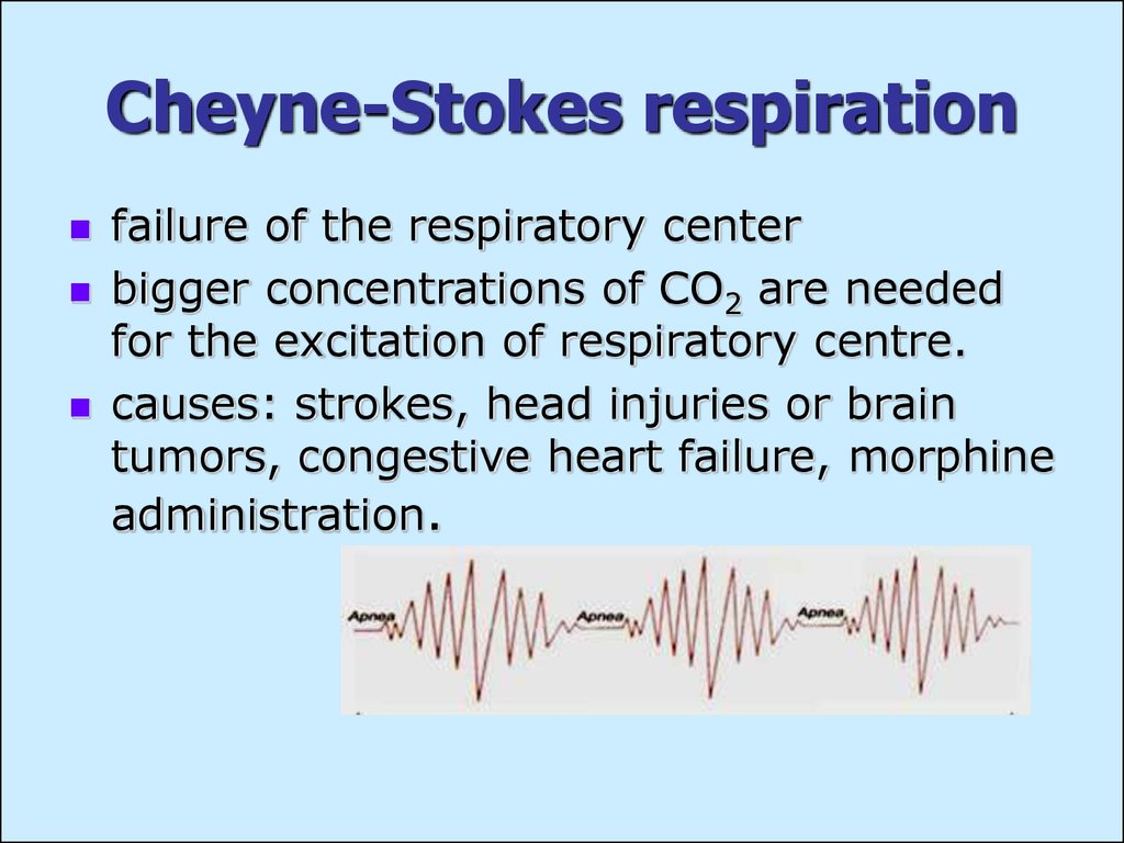 Cheyne-Stokes respiration