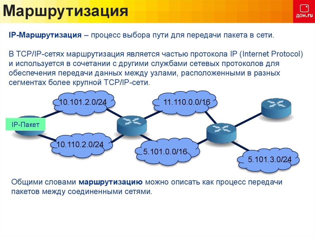 Протокол информации. Протокол маршрутизации IP. Маршрутизация пакетов осуществляется по протоколу IP. Схема маршрутизации пакетов. Маршрутизация функция IP.