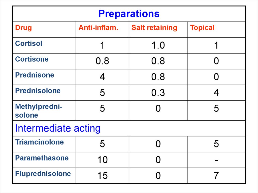 5 Surefire Ways anabolic steroids cycling Will Drive Your Business Into The Ground