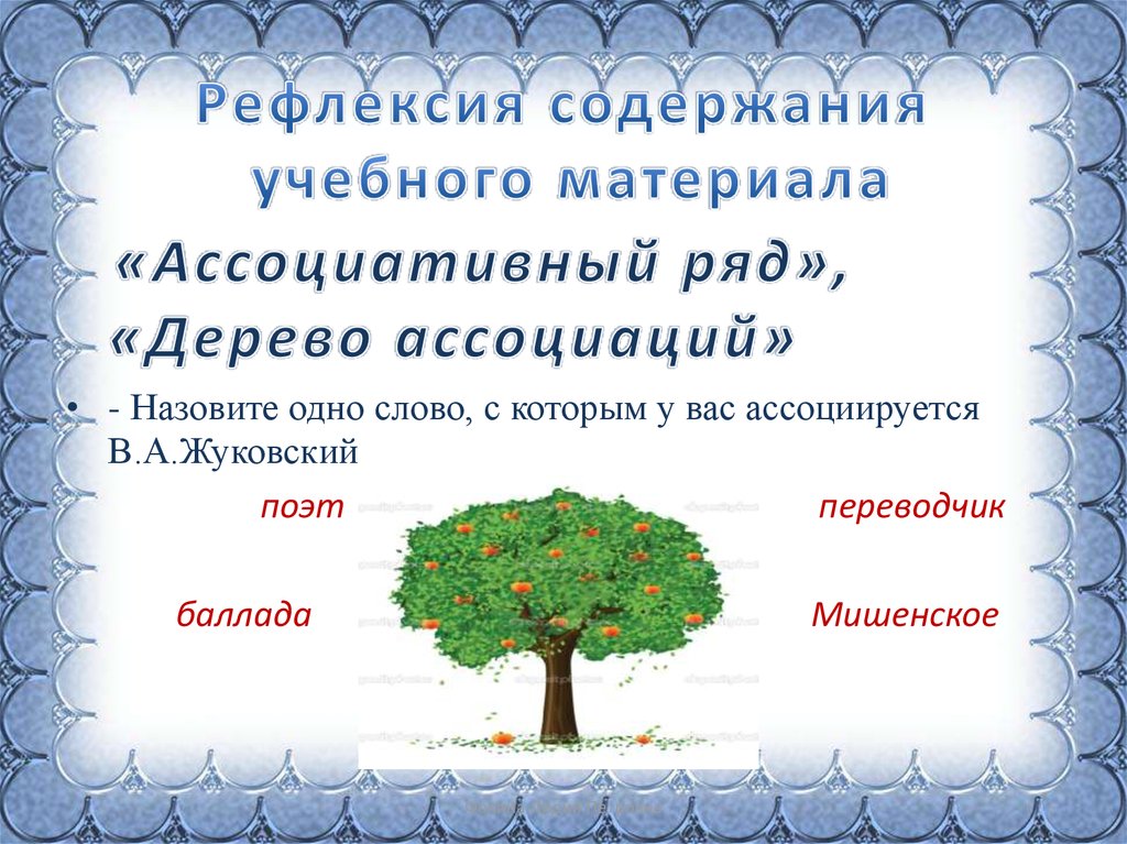 Содержание рефлексии. Рефлексия содержания учебного материала. Приемы рефлексии содержания учебного материала. Рефлексия ассоциативный ряд. Рефлексия содержания учебного материала пример.