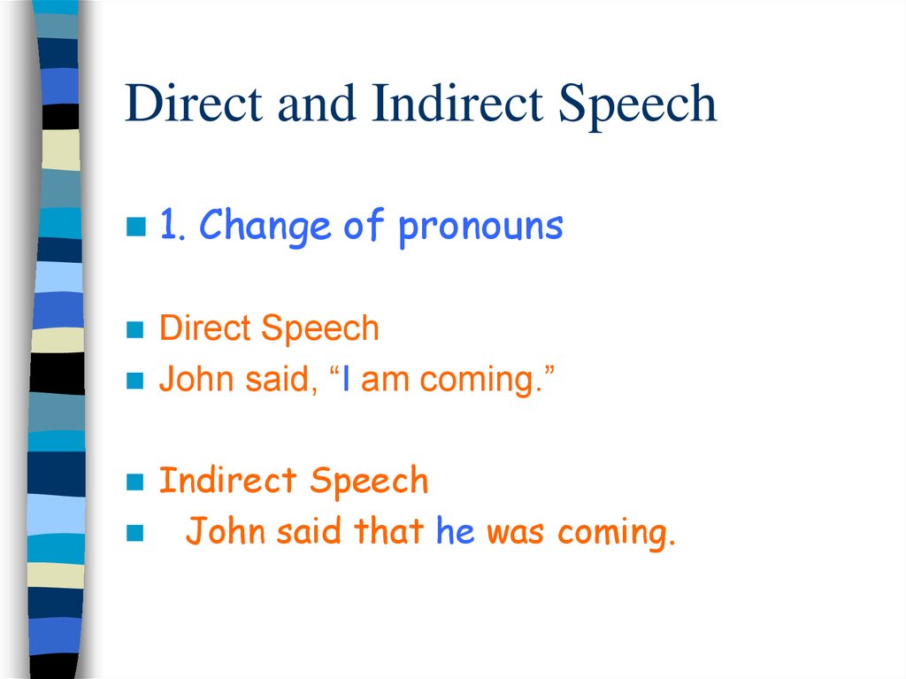 Презентация direct indirect speech