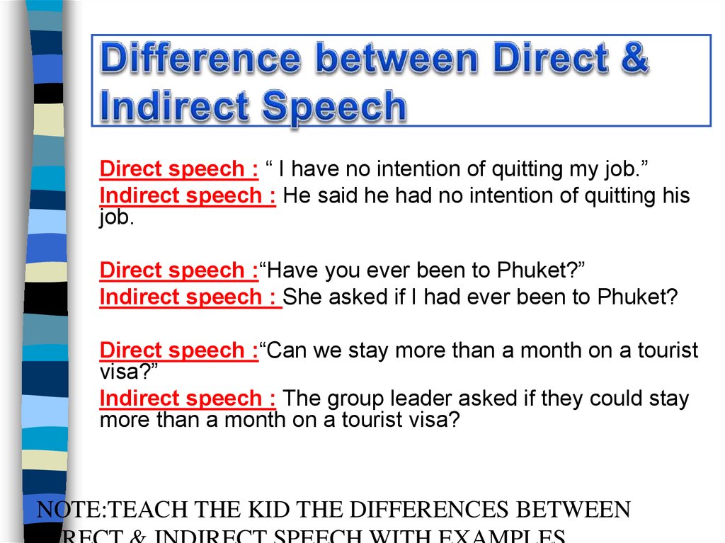 Direct and indirect speech - online presentation