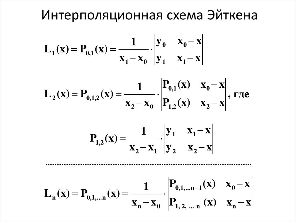 Интерполяционная схема эйткена