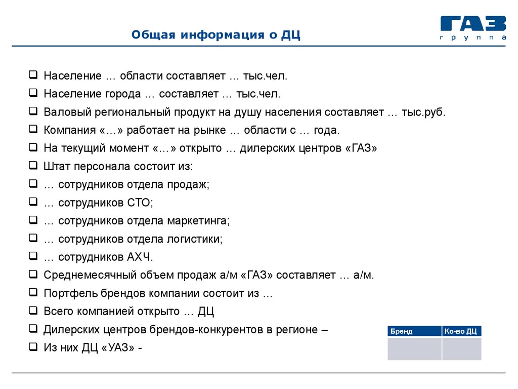 Презентация автосалона бизнес план