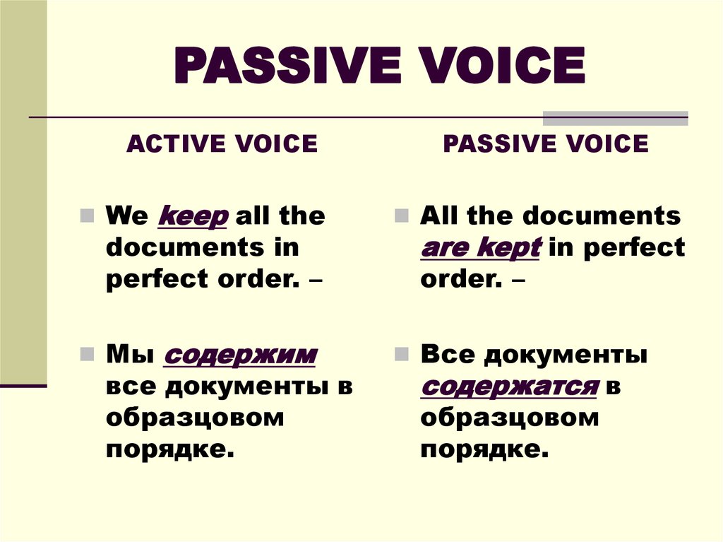 Passive voice c. Passive Voice. Пассивный залог примеры. Passive Voice Passive. Пассив Войс.