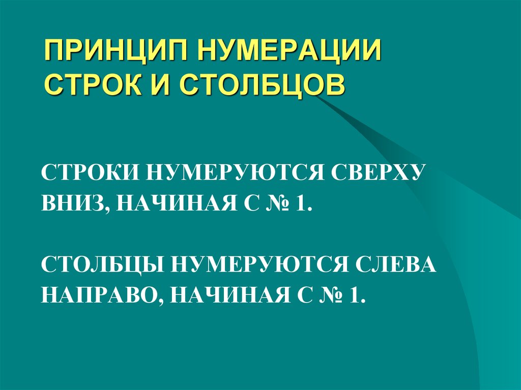 Принципы нумерации. Поместный принцип нумерации. Принцип нумерации групп МАИ.