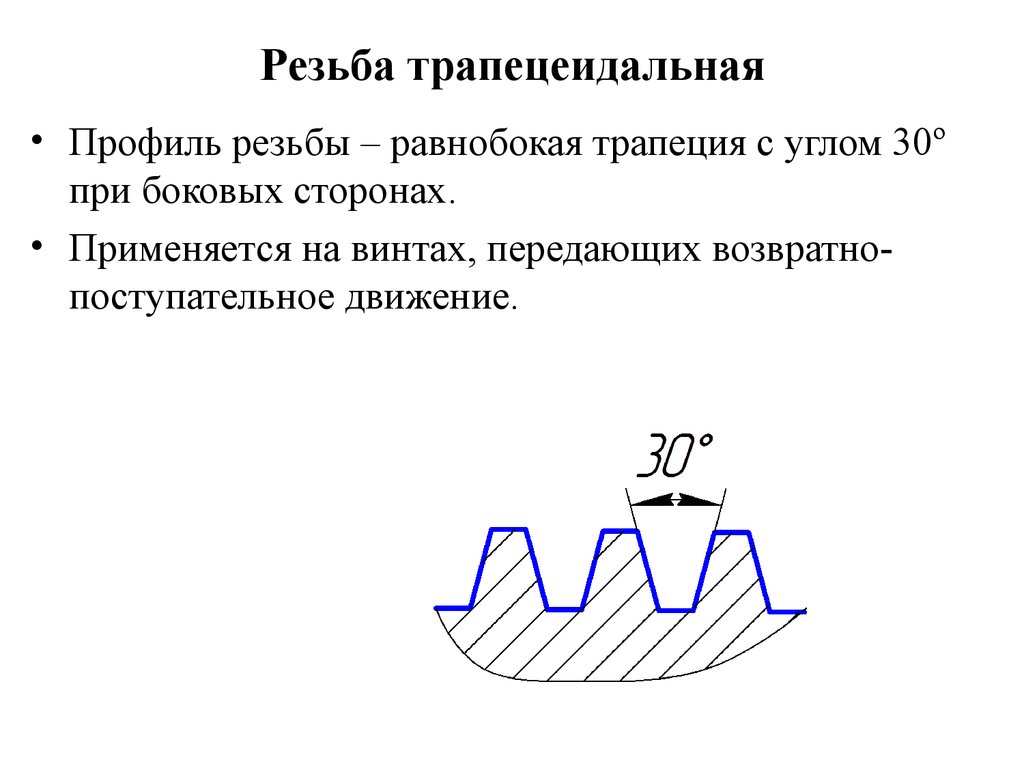 Трапециевидная резьба чертеж