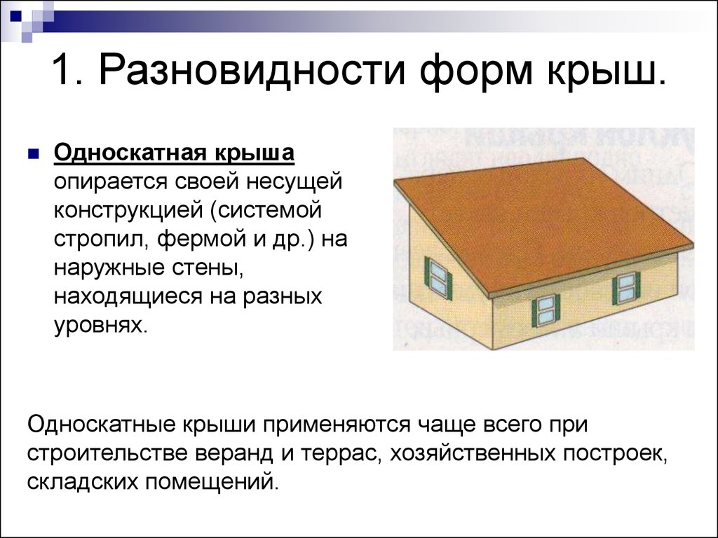 Классификация крыш и покрытий - презентация онлайн