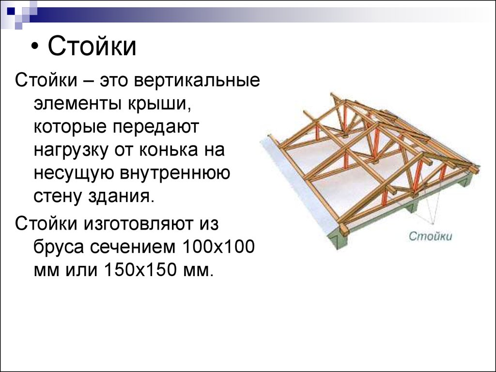 Купить Стойки На Крышу