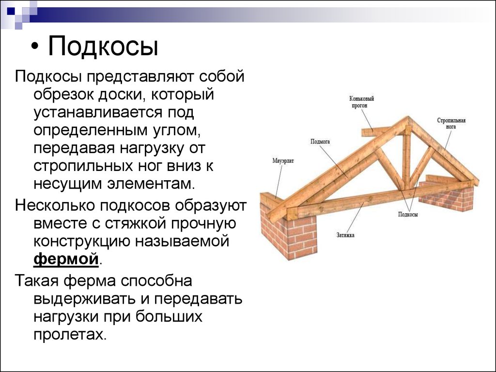 Что такое конструкция. Кровля подкос стропил. Подкосы в стропильной системе. Подкосы в стропильной системе Размеры. Стропильная система с подкосом и прогоном чертеж.