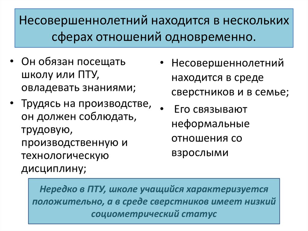 Антисоциальные и криминальные молодежные группы план егэ