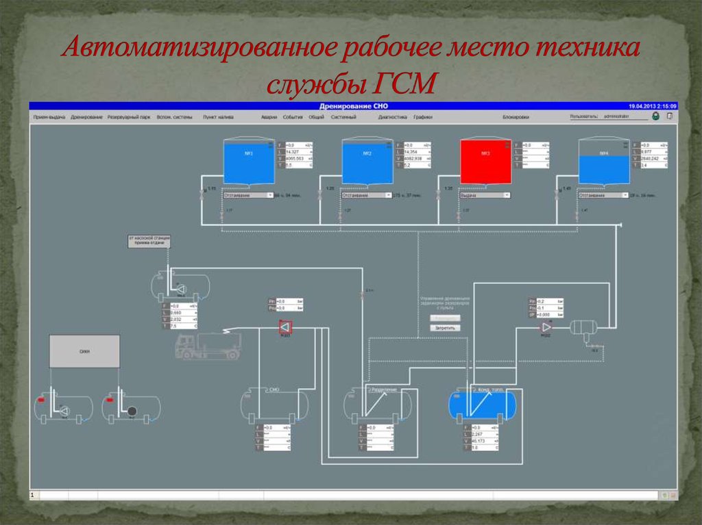 Асу темы. Автоматизированное рабочее место из чего состоит. Автоматизированное рабочее место техника. Схема автоматизированного рабочего места оператора. Автоматизированное рабочее место службы.