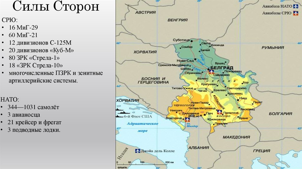 Война в югославии презентация