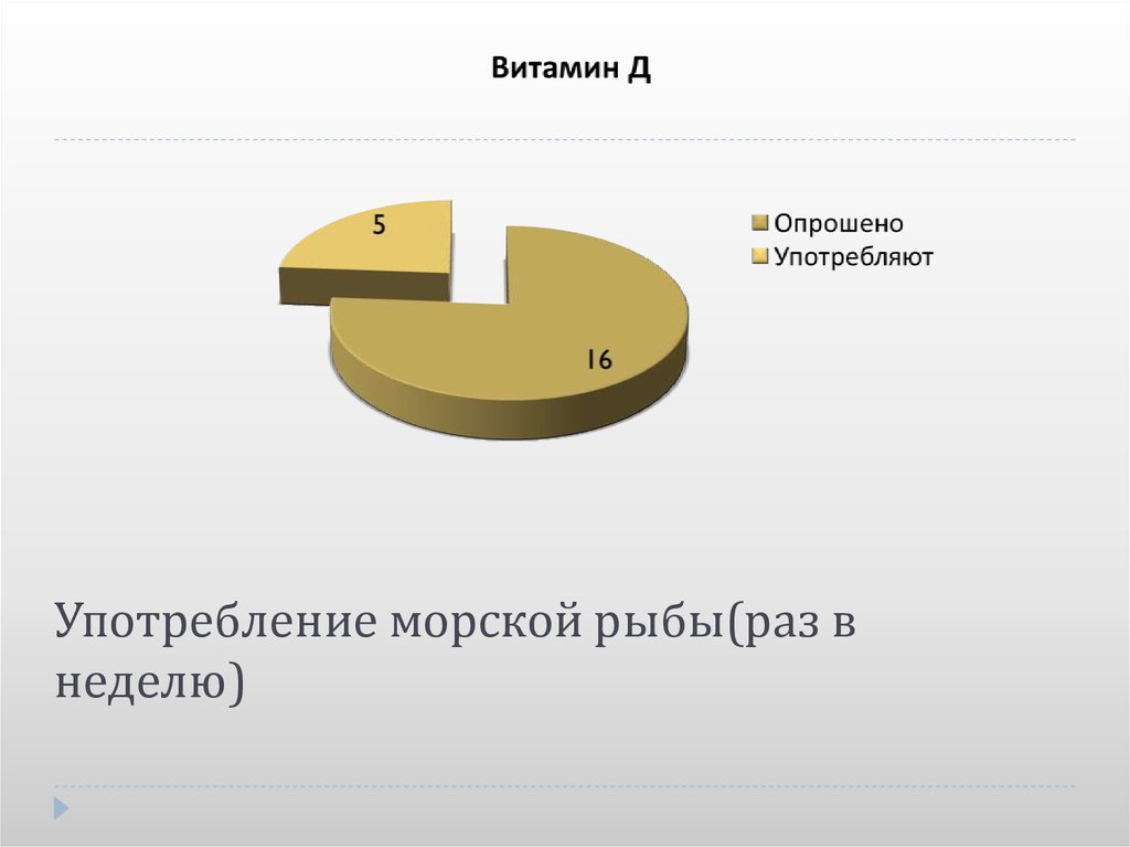 Употребление морской рыбы(раз в неделю)