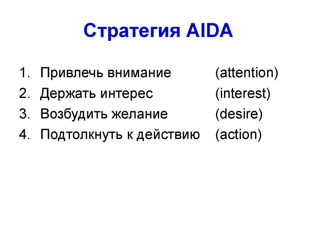 Стратегия AIDA