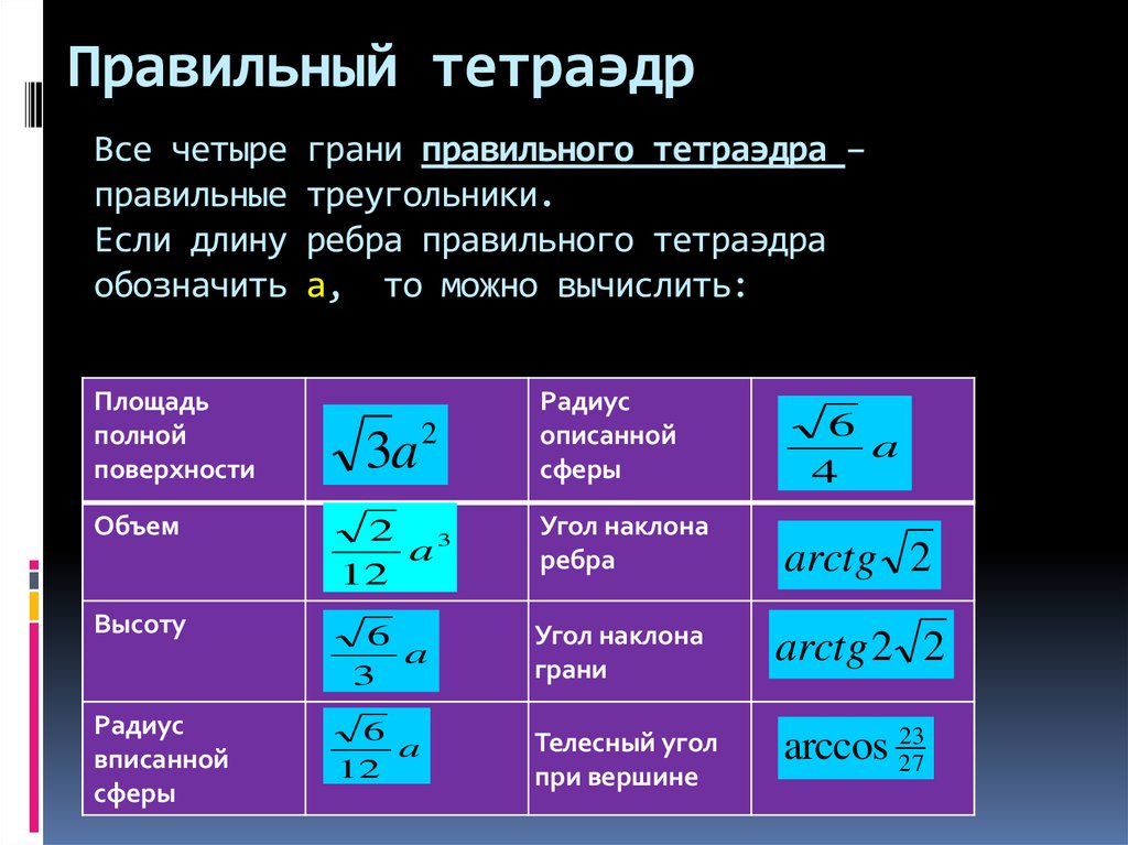 Площадь тетраэдра. Площадь полной поверхности правильного тетраэдра формула. Площадь поверхности правильного тетраэдра формула. Площадь боковой поверхности тетраэдра формула. Площадь боковой поверхности правильного тетраэдра формула.