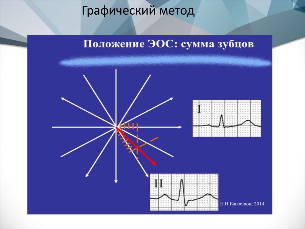 Эос просвет