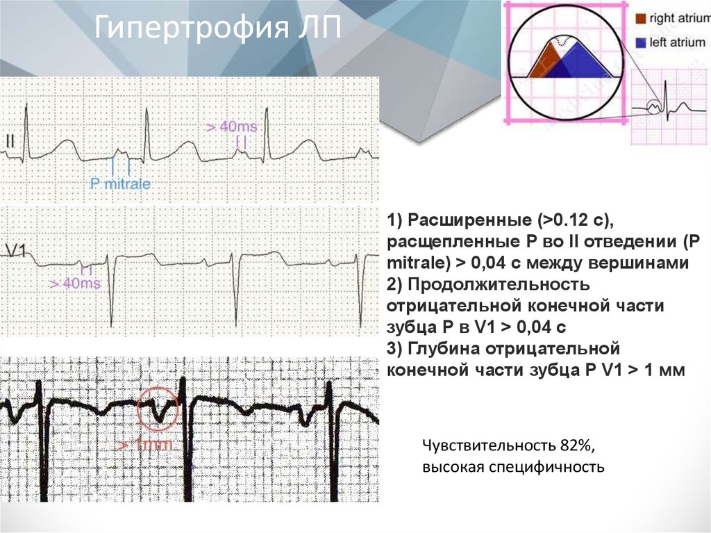 Экг в нижнем новгороде