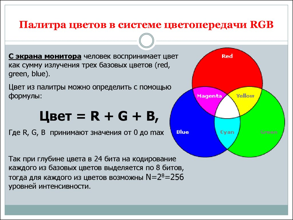 Передач цветным