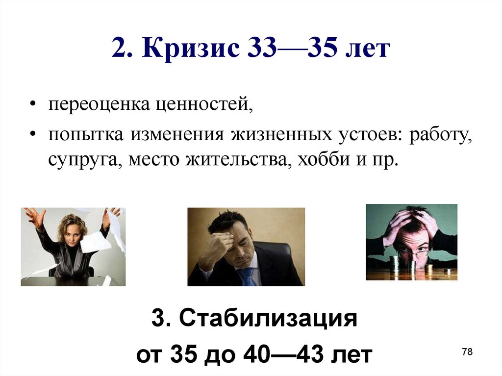 Кризис 30 лет презентация