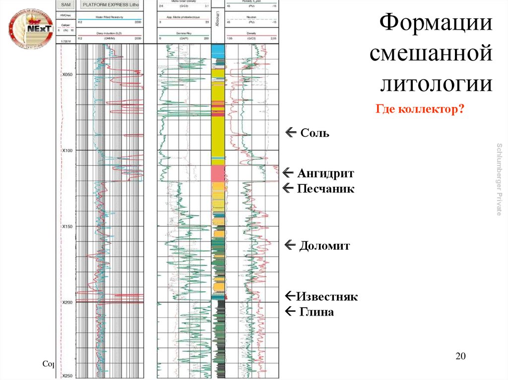 Формации смешанной литологии