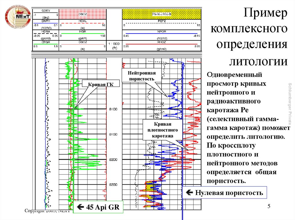 На каротажной диаграмме гк граниты отмечаются