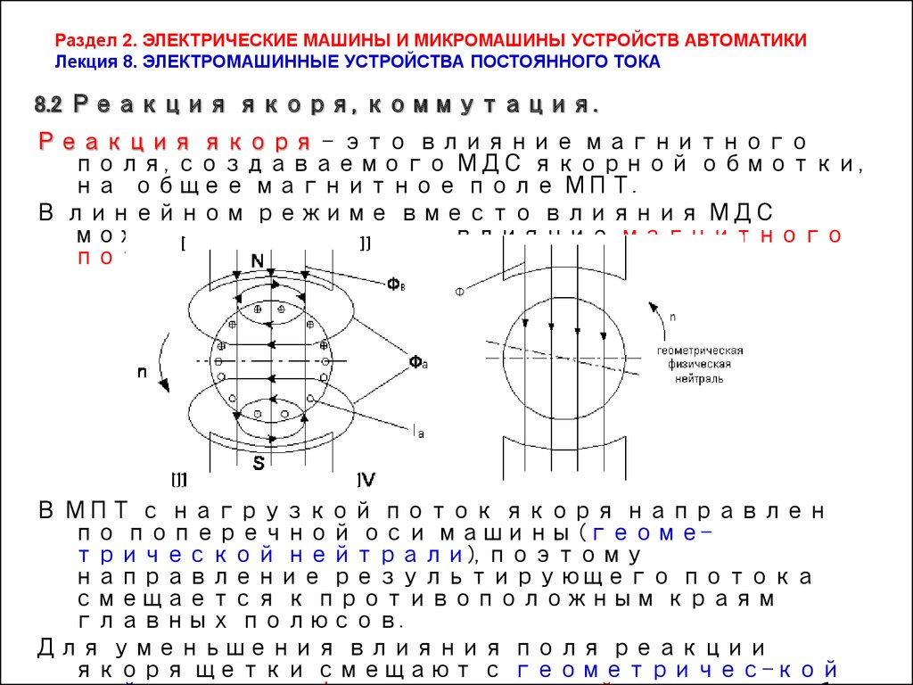 Электрические машины и микромашины устройств автоматики - презентация онлайн