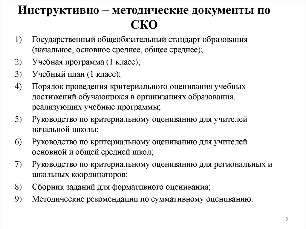 Сайты методических документов