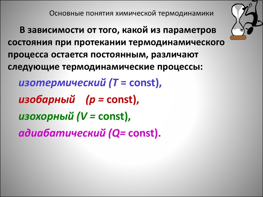 Перечислите функции состояния