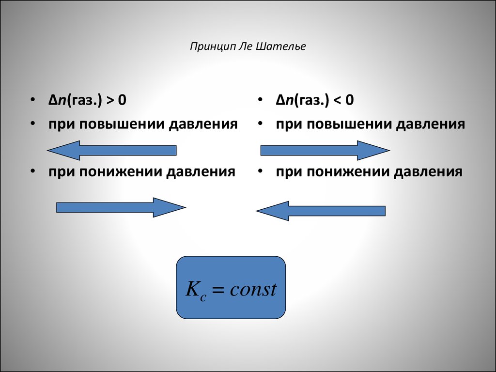 Ле шателье брауна